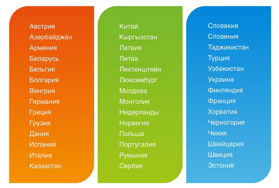 Как отключить роуминг на Теле2