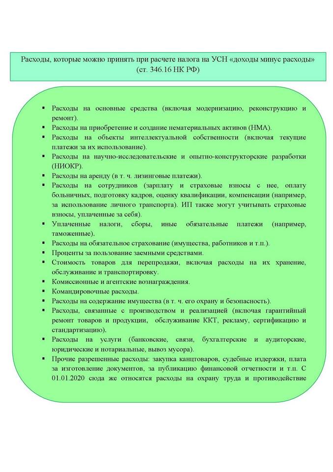 Как уменьшить расходы при УСН