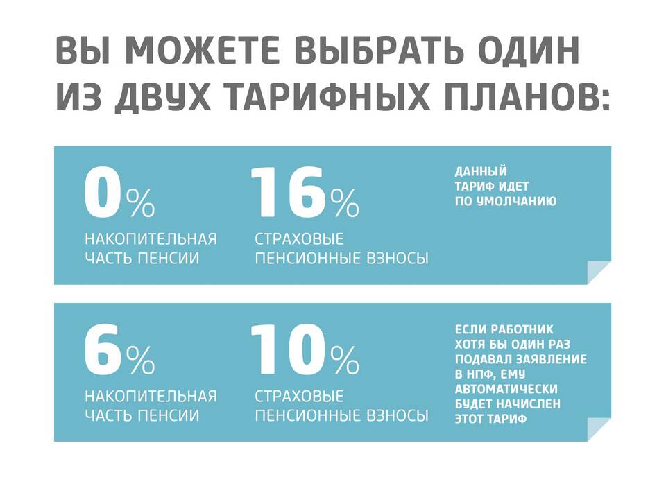 Почему НПФ - это будущее пенсионных накоплений