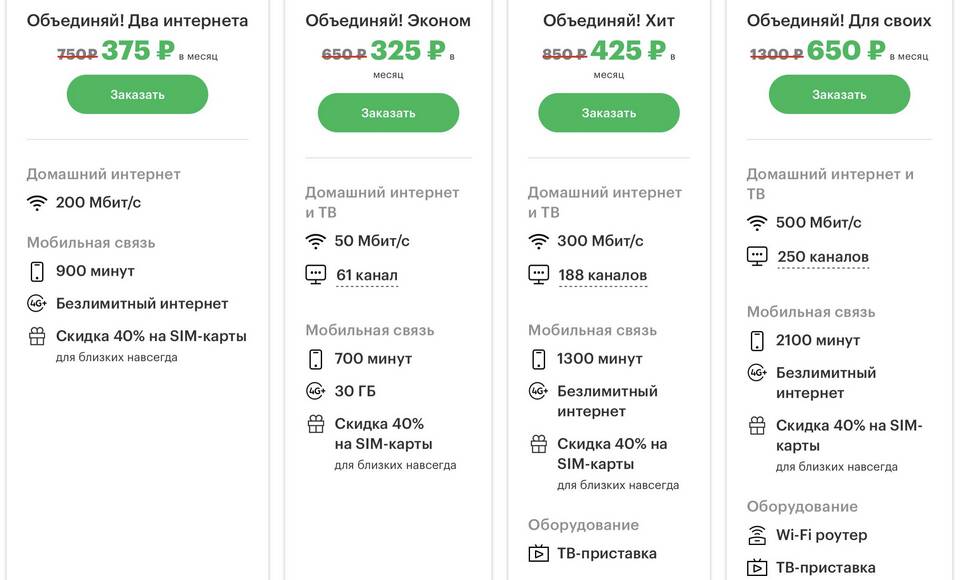 Тариф Fare - что это?