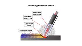 Чем отличается субсидия от других видов выплат в Иголочка