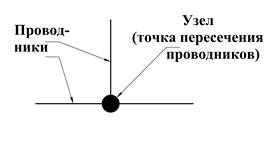 Чему равна сумма падений напряжений в Иголочка