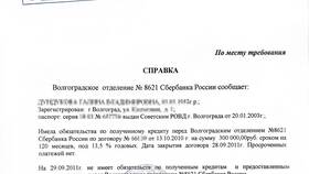 Что будет если сразу закрыть кредит в Иголочка
