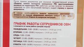 Что нужно чтобы подать документы на паспорт в Иголочка