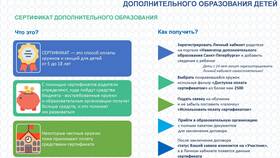 Что означает статус 
