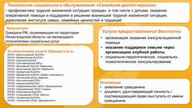 Что такое номер процесса социальной поддержки в Иголочка