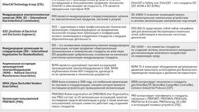 Что такое стандартизация услуг в Иголочка