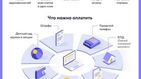 Как оплатить услугу по лицевому счету в Иголочка