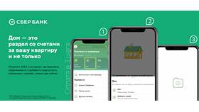 Как оплатить ЖКХ через портал Госуслуги в Иголочка