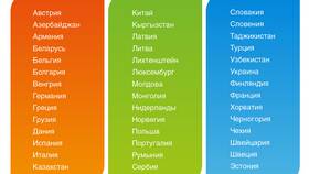 Как отключить роуминг на Теле2 в Иголочка