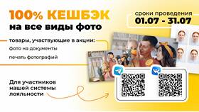 Как отменить участие в акции в Иголочка