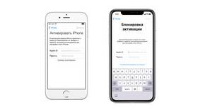 Как отвязать iCloud от iPhone в Иголочка