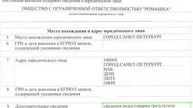 Как подтвердить юридический адрес ООО