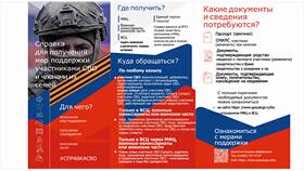 Как проверить готовность документов в МФЦ в Иголочка