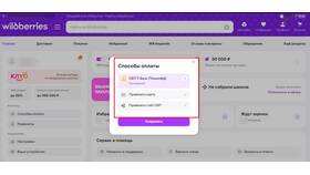 Как работает рассрочка на Wildberries в Иголочка