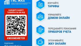 Как разместить договор в ГИС ЖКХ в Иголочка