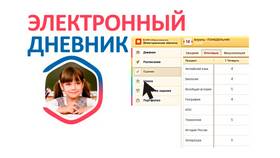 Как сделать ИНН через Госуслуги ребенку 16 лет в Иголочка