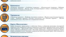Как узнать одобрит ли банк кредит в Иголочка