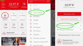 Как узнать подключенные услуги МТС в Иголочка