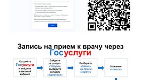 ПФР в медицине: расшифровка и значение в Иголочка