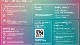 Почему не срабатывает автоплатеж в Сбербанке
