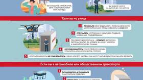 Причины неработоспособности мобильного банка ВТБ