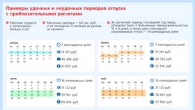 Справка о нахождении сотрудника в отпуске в Иголочка