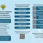 Превышение среднедушевого дохода: значение и последствия